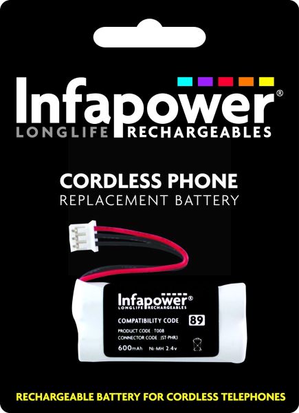 Infapower Cordless Phone Replacement Battery 2xAAA (89) 